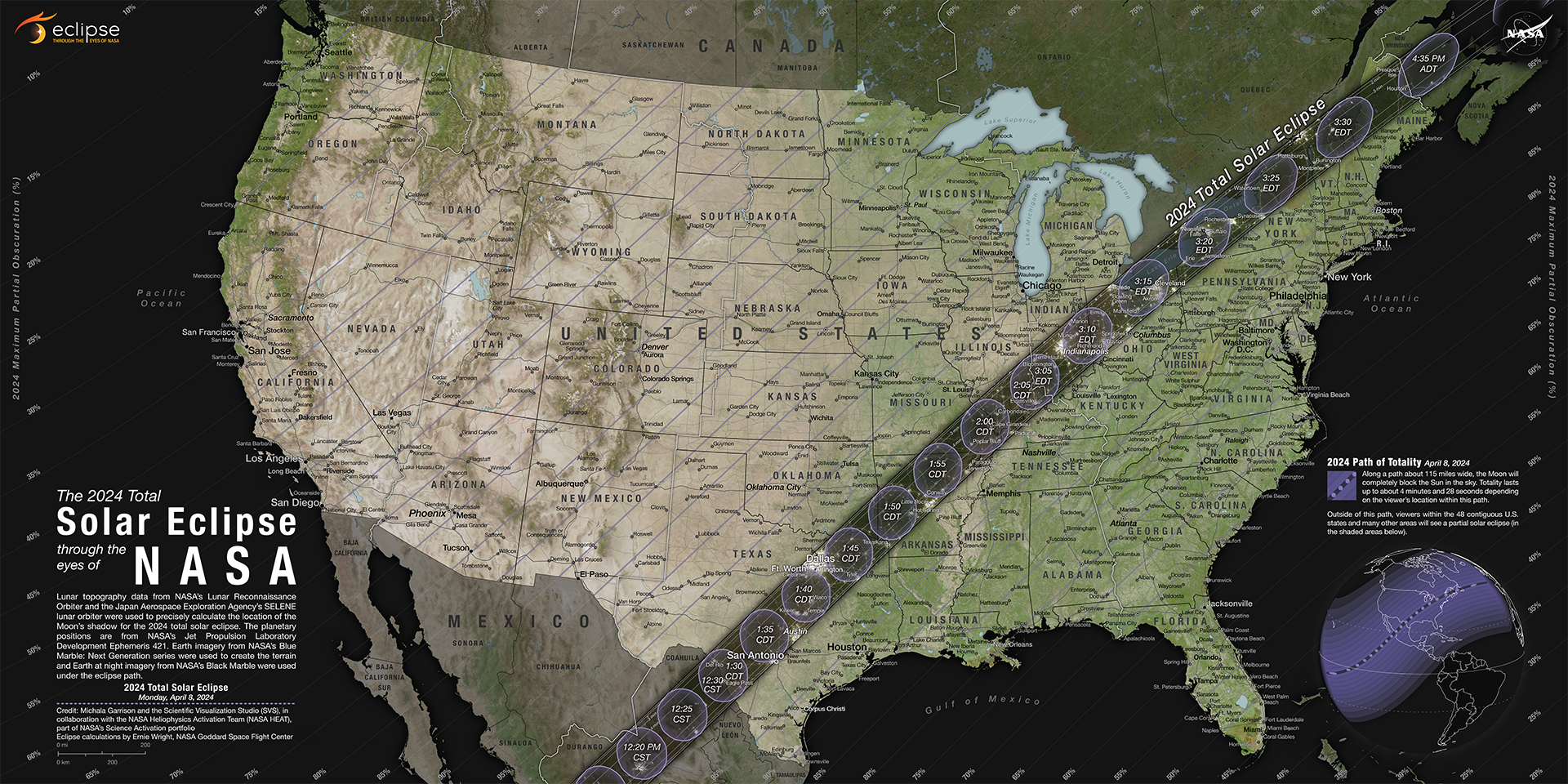 Agritourism: Reducing Liability Risk During Solar Eclipse Activities
