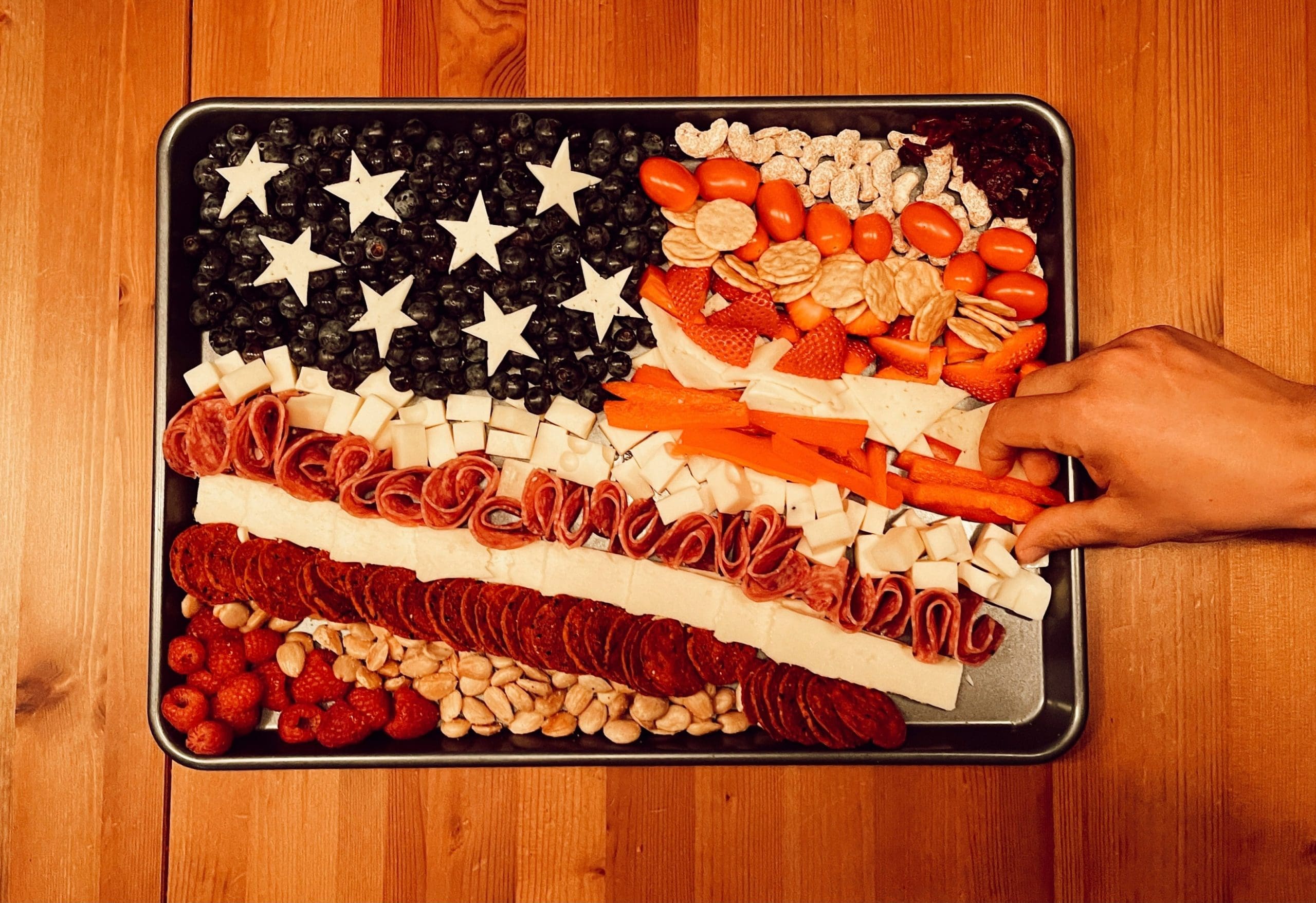 ‘MAHA’ Movement: Defining Ultra-processed Foods